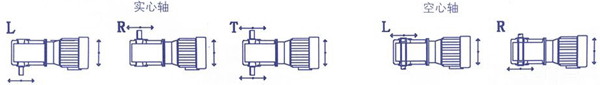 QSH系列斜齿-圆锥齿轮减速电机型号表示及安装位置(图1)