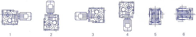 QSH系列斜齿-圆锥齿轮减速电机型号表示及安装位置(图2)