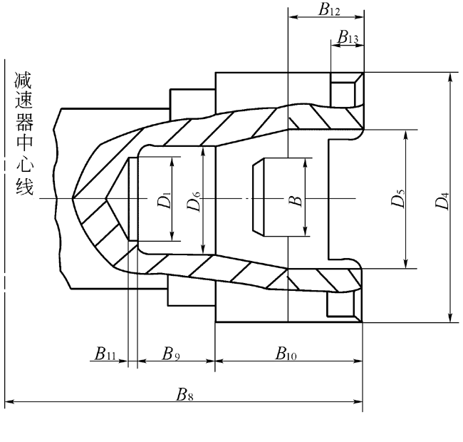 ZQA型减速机输出轴型式及外形安装尺寸(图1) ZQA型减速机输出轴型式及外形安装尺寸(图1)