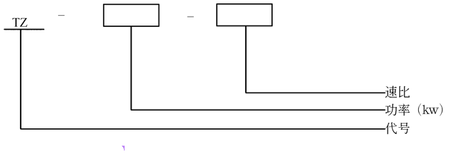 TZ型三级立式齿轮减速机