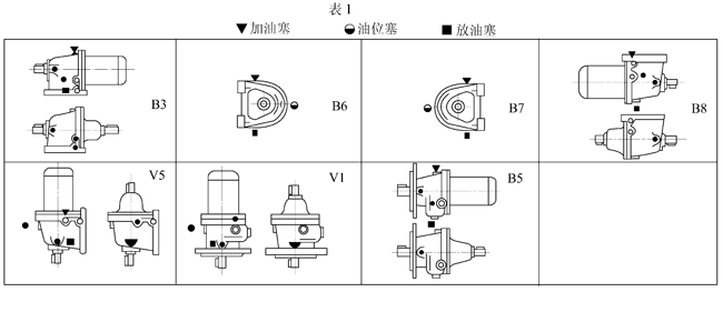 TCJ系列圆柱齿轮减速机