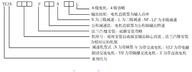 TCJ系列圆柱齿轮减速机