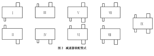 QY型起重机用硬齿面减速机装配型式