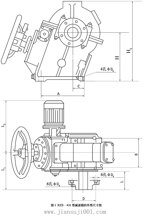 中频电炉用系列减速机外形尺寸（RZS431）