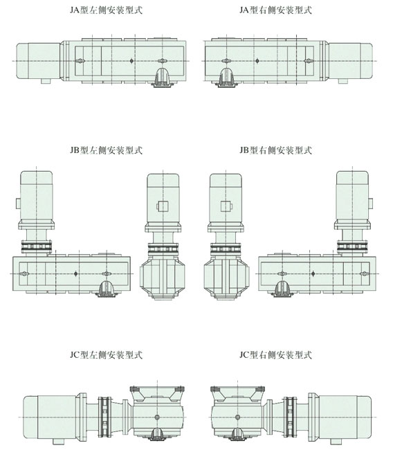 J系列滚轮架专用减速机安装形式(图1)