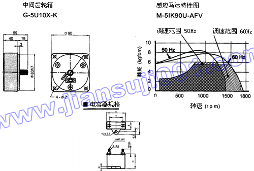 速度控制马达（出力60W-90W）(图4)