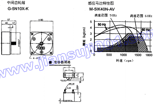 速度控制马达（出力25W-40W）(图4)