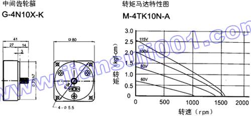 单相转矩感应马达（出力10W-20W）(图3)