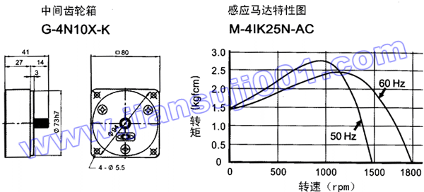 电磁离合制动感应马达（出力25W-40W）(图3)