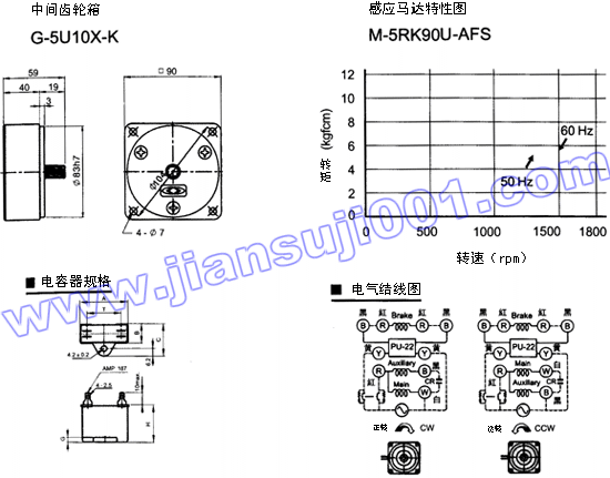 单相电磁刹车马达（出力60W-90W）(图4)