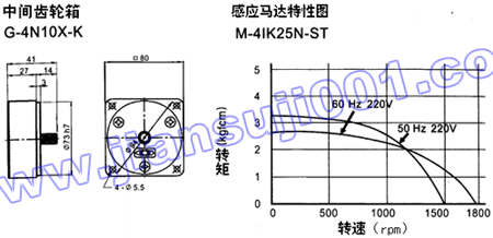 三相感应马达附接线盒（出力25W-40W）(图3)