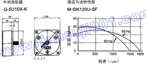 三相感应马达（出力120W-150W）(图3)