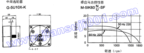 三相感应马达（出力60W-90W）(图3)