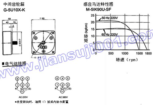 三相感应马达（出力60W-90W）(图4)