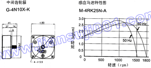 单相可逆式感应马达（25W-40W）(图3)