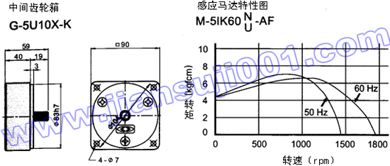 单相感应马达（出力60W-90W）(图3)