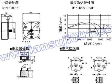 单相感应马达（出力60W-90W）(图4)