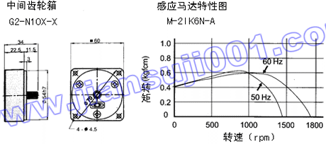 单相感应马达（出力6W-15W）(图3)