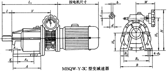 MBQW-Y-3C型变减速机主要尺寸Q/ZTB01-2001