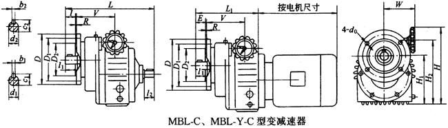 MBL-C、MBL-Y-C型变减速机主要尺寸