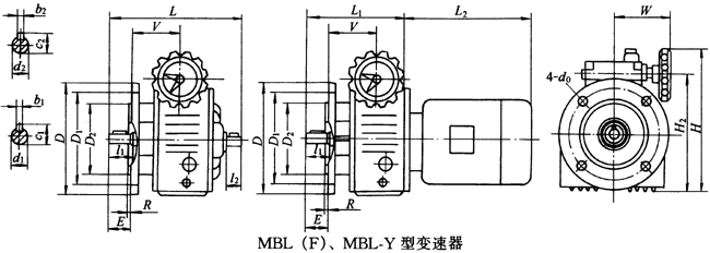 MBL(F)、MBL-Y型变速器主要尺寸