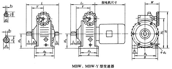 MBW、MBW-Y型变速器主要尺寸