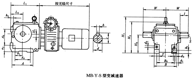 MB-Y-S型变减速机的外形及主要尺寸