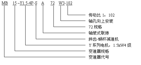 S系列斜齿轮-蜗杆减速机与无级变速器组合的型号与标记