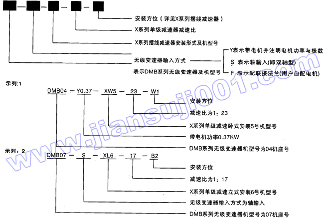 DMB系列无级变速器与X系列摆线减速机组合