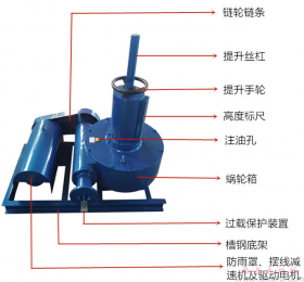 JWZ澄清罐刮泥机专用减速机安装形式